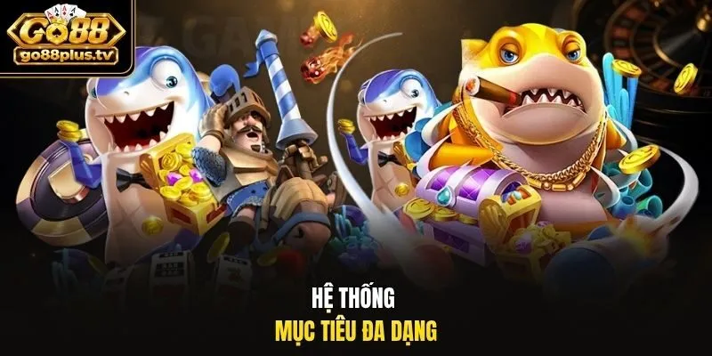 Hệ thống mục tiêu đa dạng