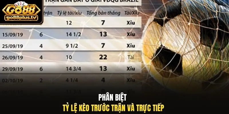 Phân biệt tỷ lệ kèo trước trận và trực tiếp.
