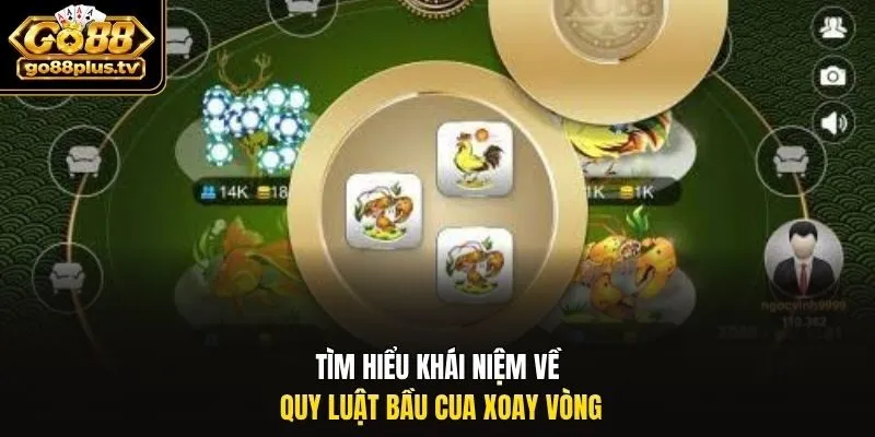 Tìm hiểu khái niệm về quy luật bầu cua xoay vòng